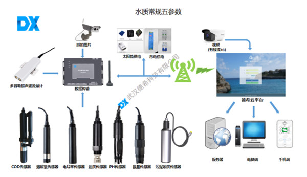 1598947367537811.jpg 2020_0730_6f7fc698j00qe9eu7003gc000gl009lm.jpg