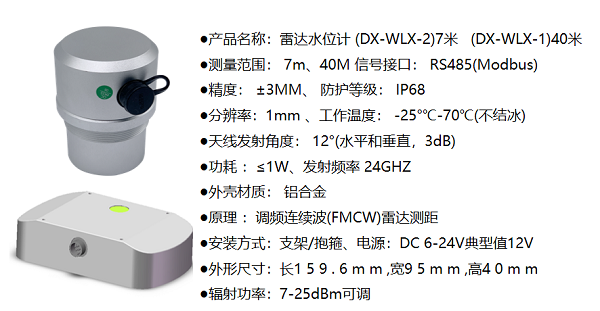 1735362324101154.png 圖片水位計(jì).png